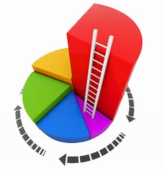 Servicios SEO en ask