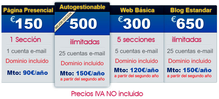 Tarifas y precios de Páginas Web en Toledo