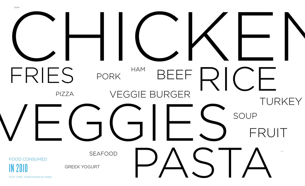 Consejos sobre el uso de Fuentes web Consejos sobre el uso de Fuentes web