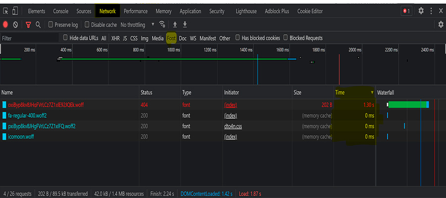 Optimizar la carga de fuentes web Optimizar la carga de fuentes web